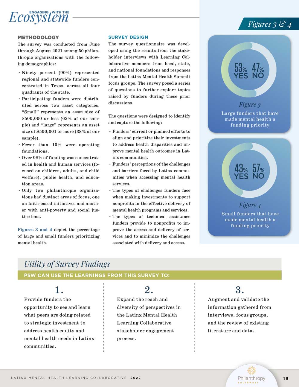 Meadows Mental Health, inside page