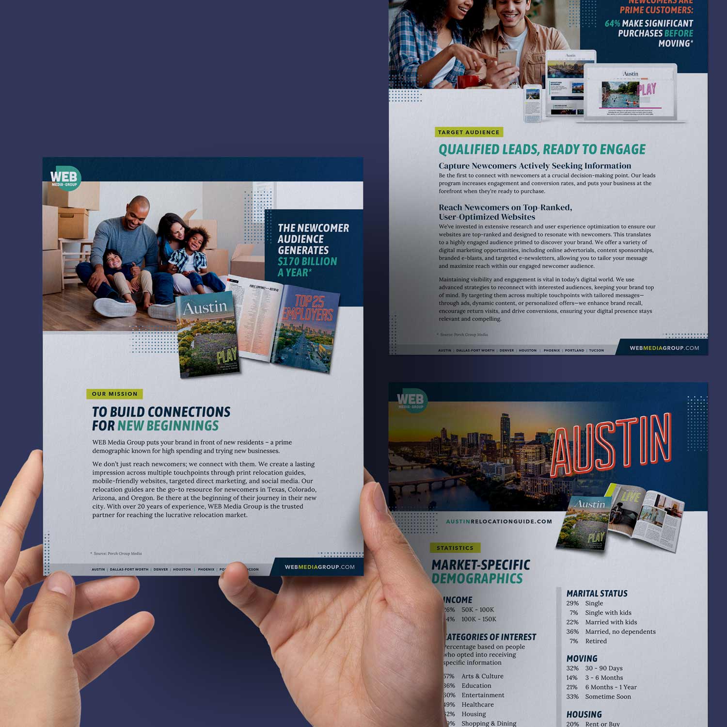 WebMedia Group's Media Kit Marketing Flyers